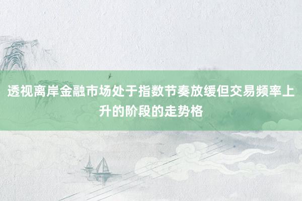 透视离岸金融市场处于指数节奏放缓但交易频率上升的阶段的走势格